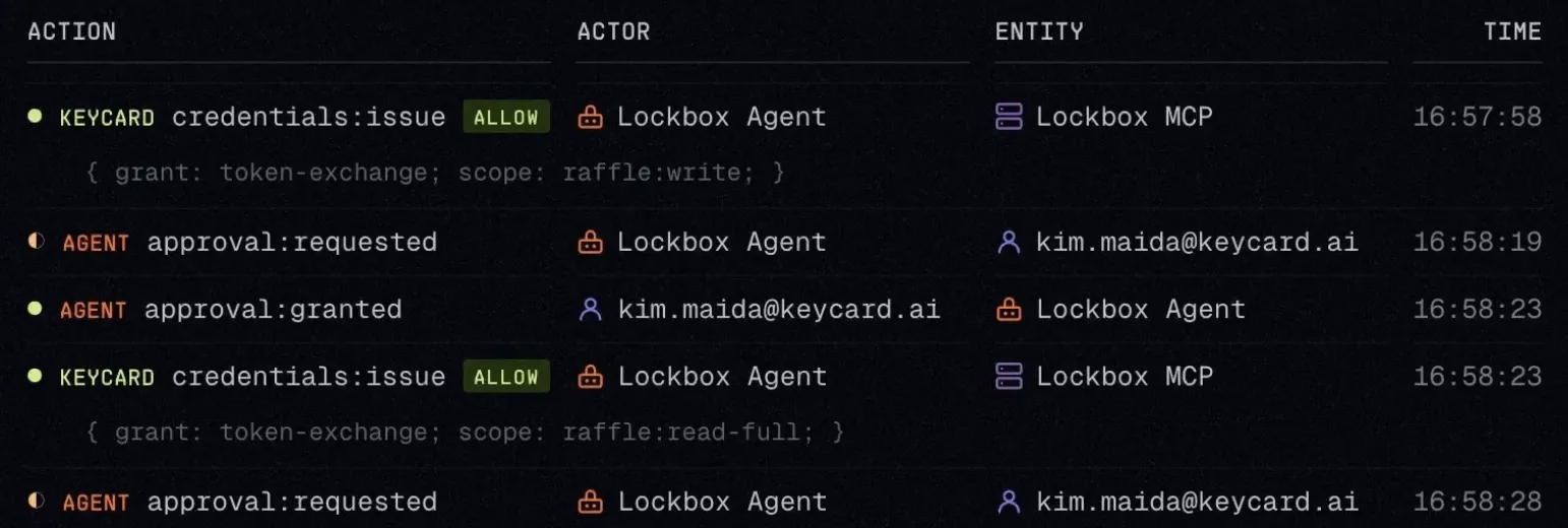 Lockbox audit log on the verge of deletion
