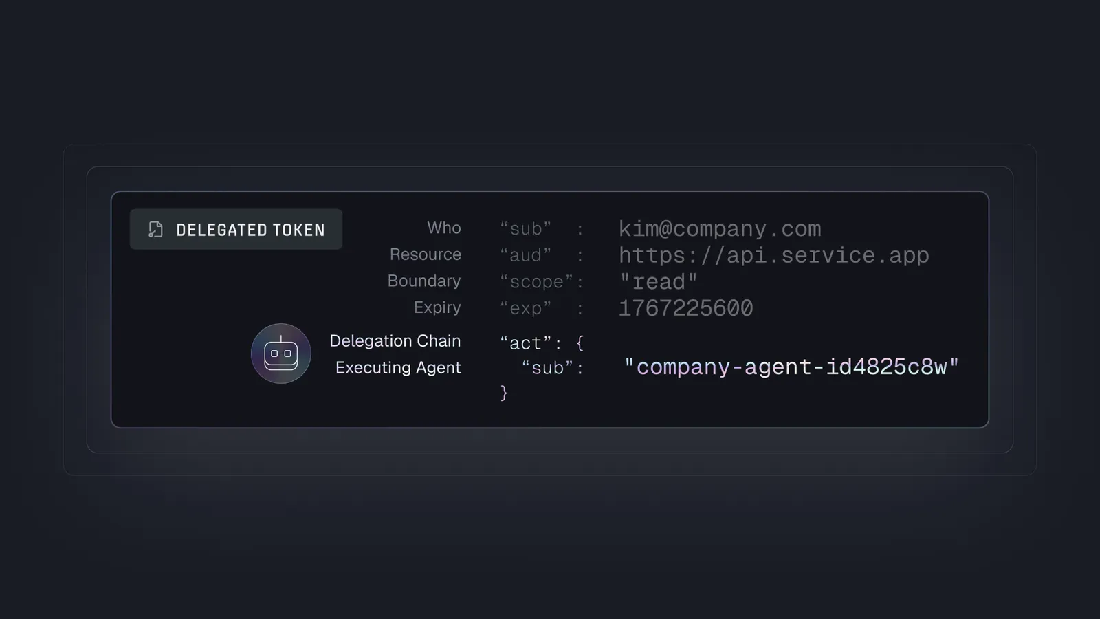 How to Authorize AI Agents Using Token Exchange Open Standards