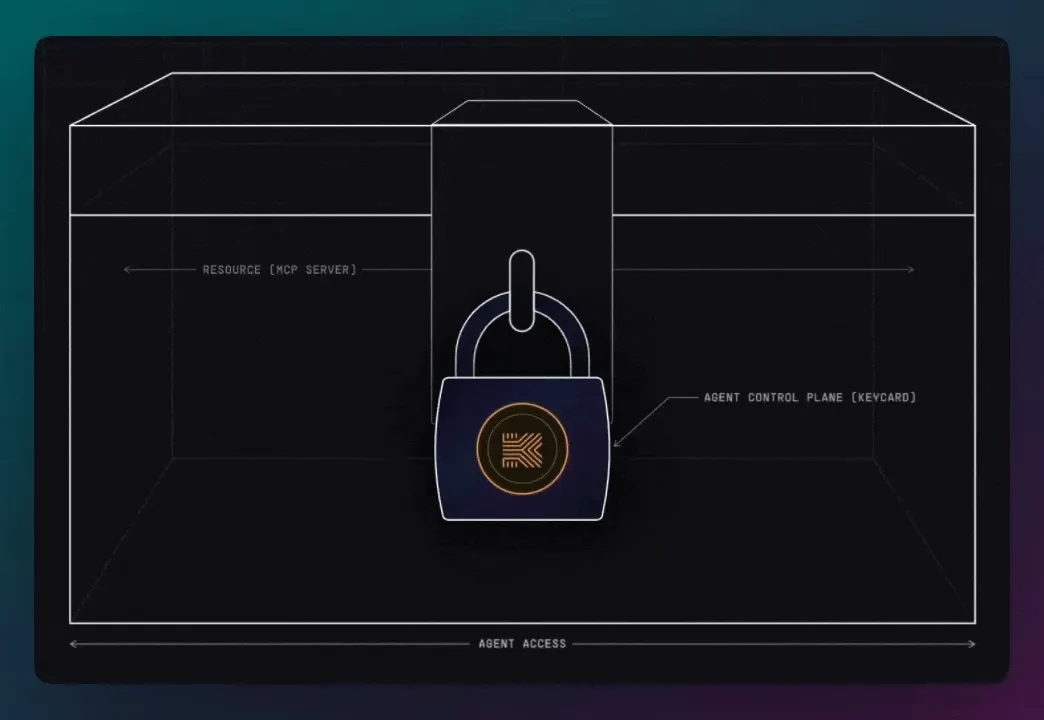Lockbox pending HITL state