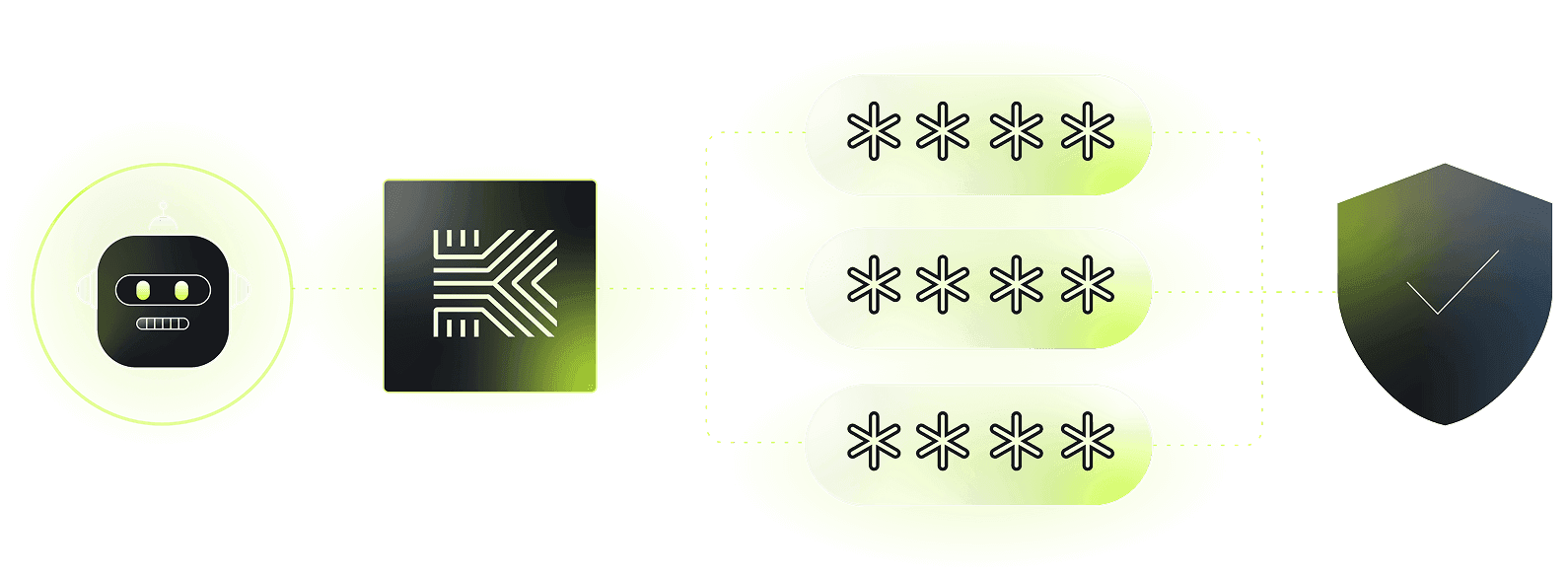 Problem we're solving Solution image
