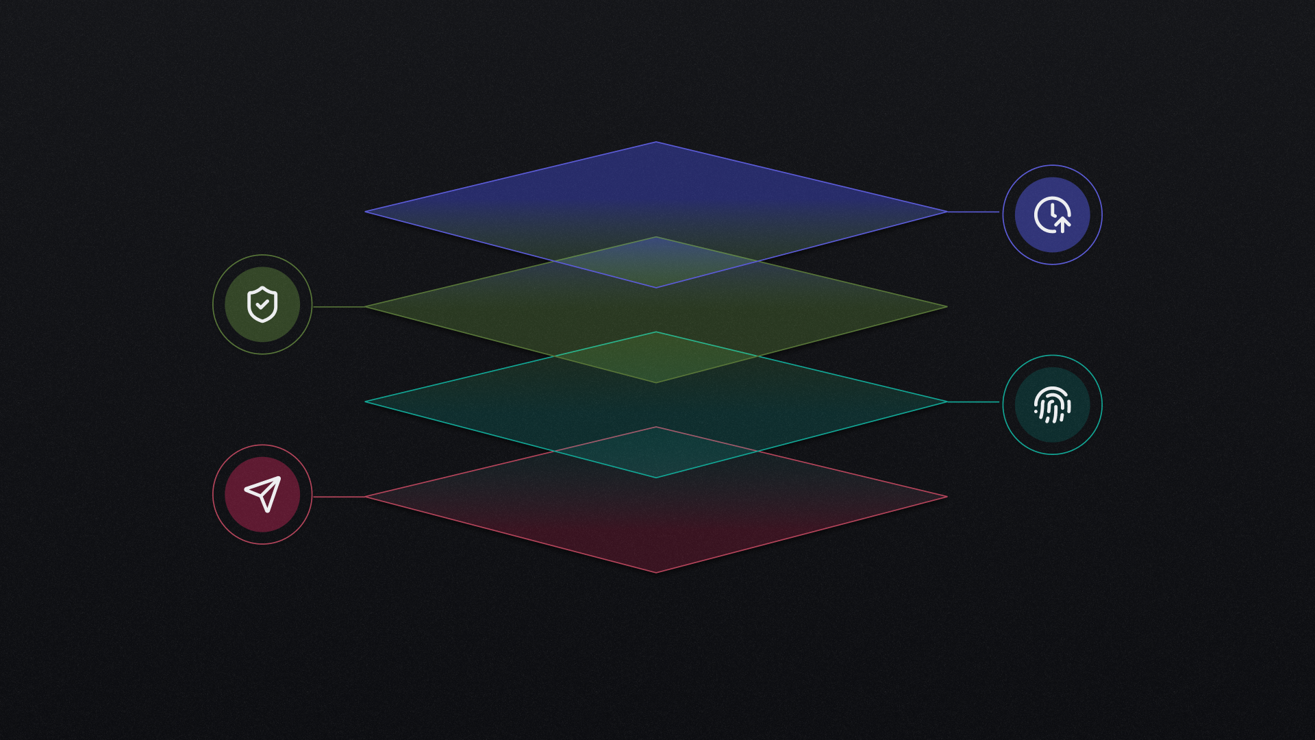 The Agent Security Stack: Transport, Identity, Policy, Runtime