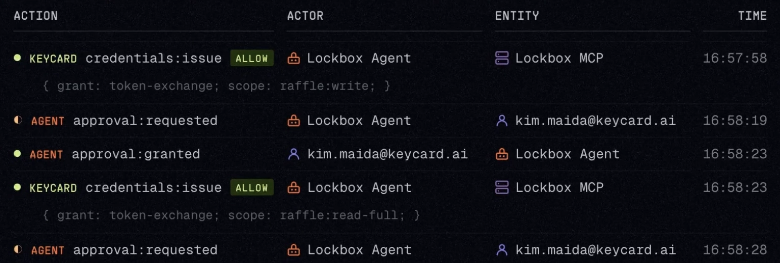 Lockbox audit log on the verge of deletion